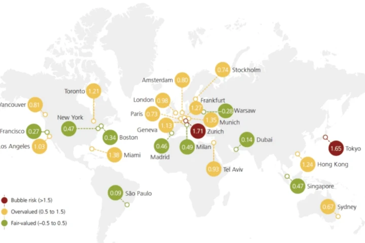 Comparing Dubai Real Estate vs. Other Global Cities